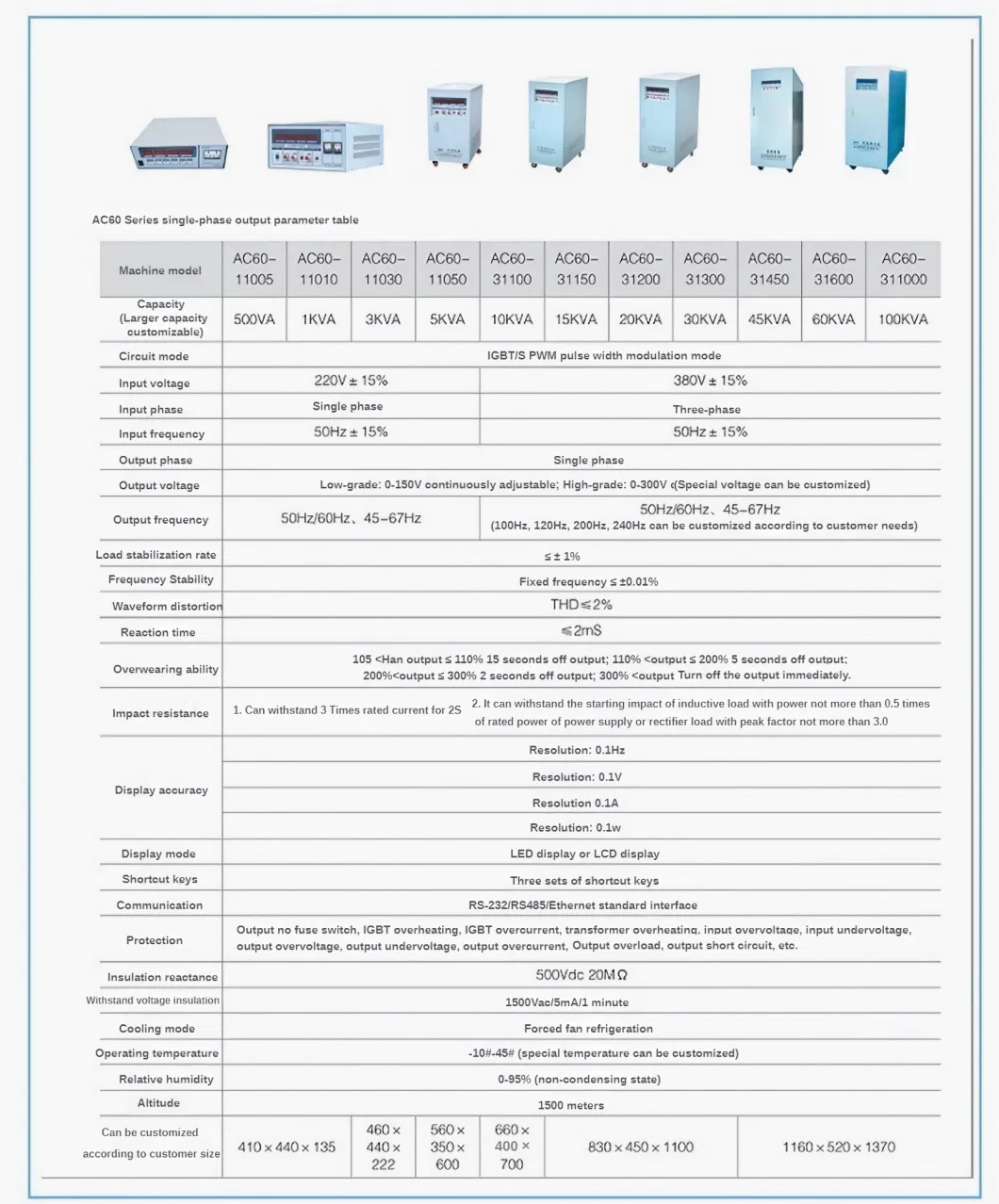 Xyh 230V 50Hz to 110V 60Hz Single Phase Static Frequency Converter 10kw