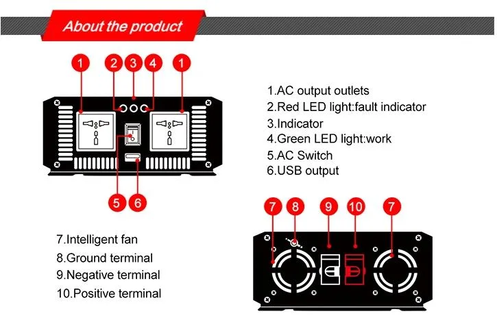 1000W Pure Sine Wave Inverter Charger Car Power Invertor Converter DC 12/24/48V AC 220/110V