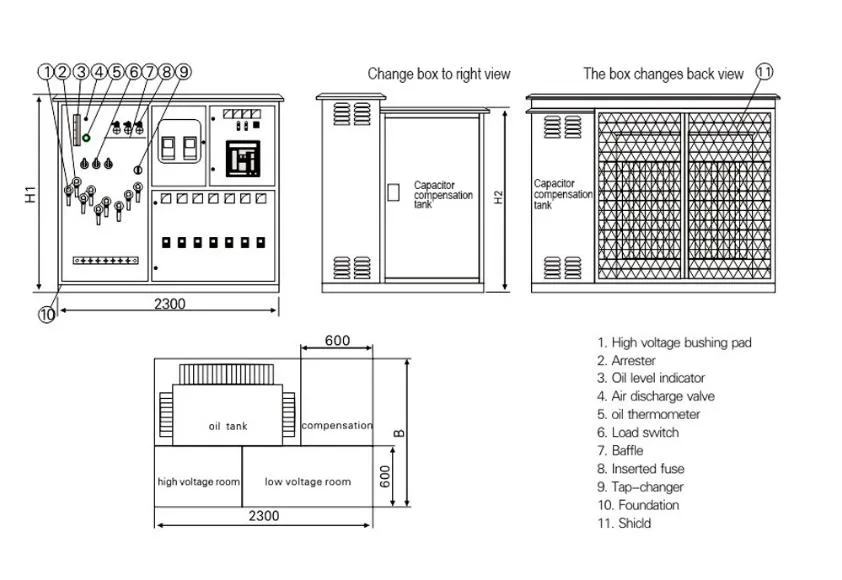 Kodery Prefabricated Box-Type Substation High Voltage Power Supply