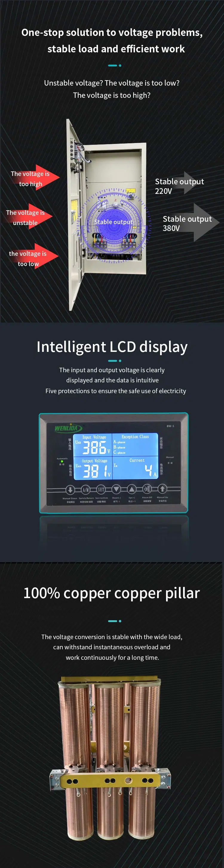 High Precision Automatic Servomotor Voltage Stabilizer Regulator Three Phase 10kVA~3600kVA for Communication Station with Reliable Capability