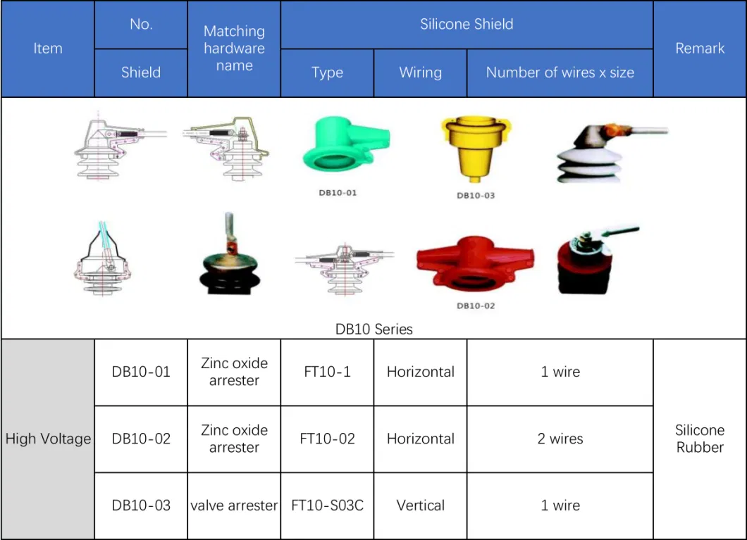 Customized Busbar Cable Joint Box Electrical Joint Box Insulated Transformer Shield