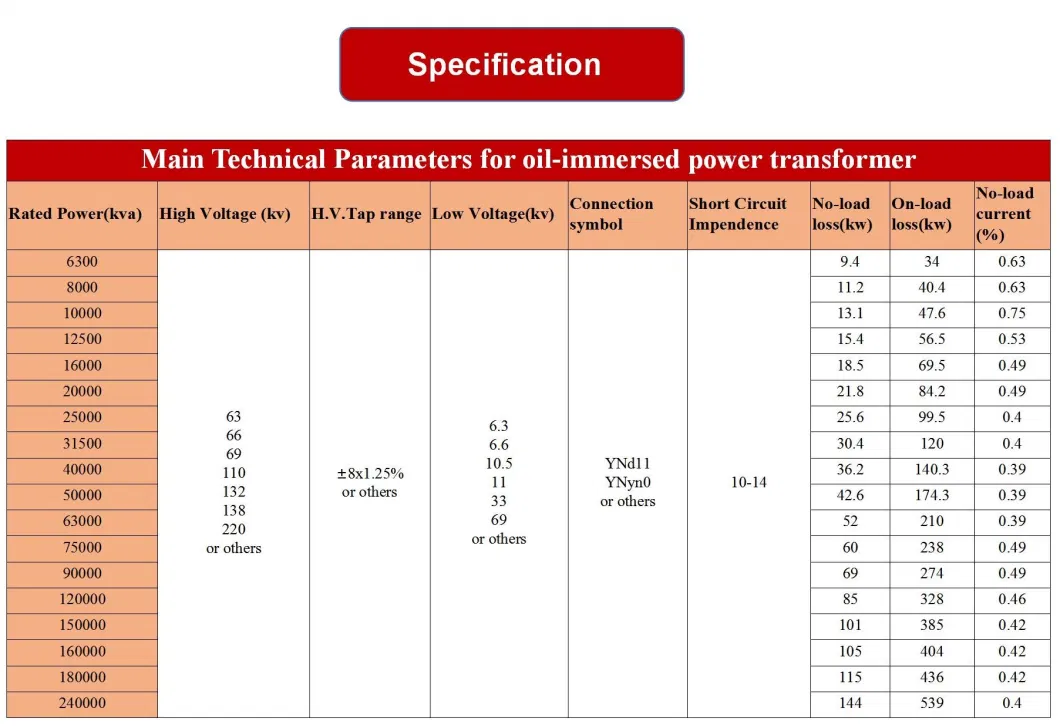 Yawei 20mva 110kv/11kv Aluminium Group Factory Price Large Power Transformer with UL