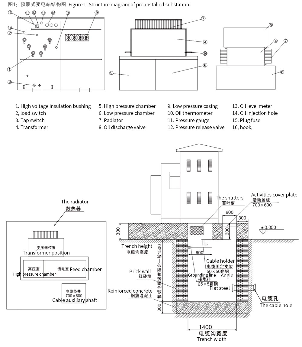 Yb27-12 Intelligent Integrated Substation Oil Transformer Power Distribution