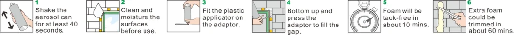 Strong Adhesion Low Expansion PU Glue Foam for Bonding Insulation Material