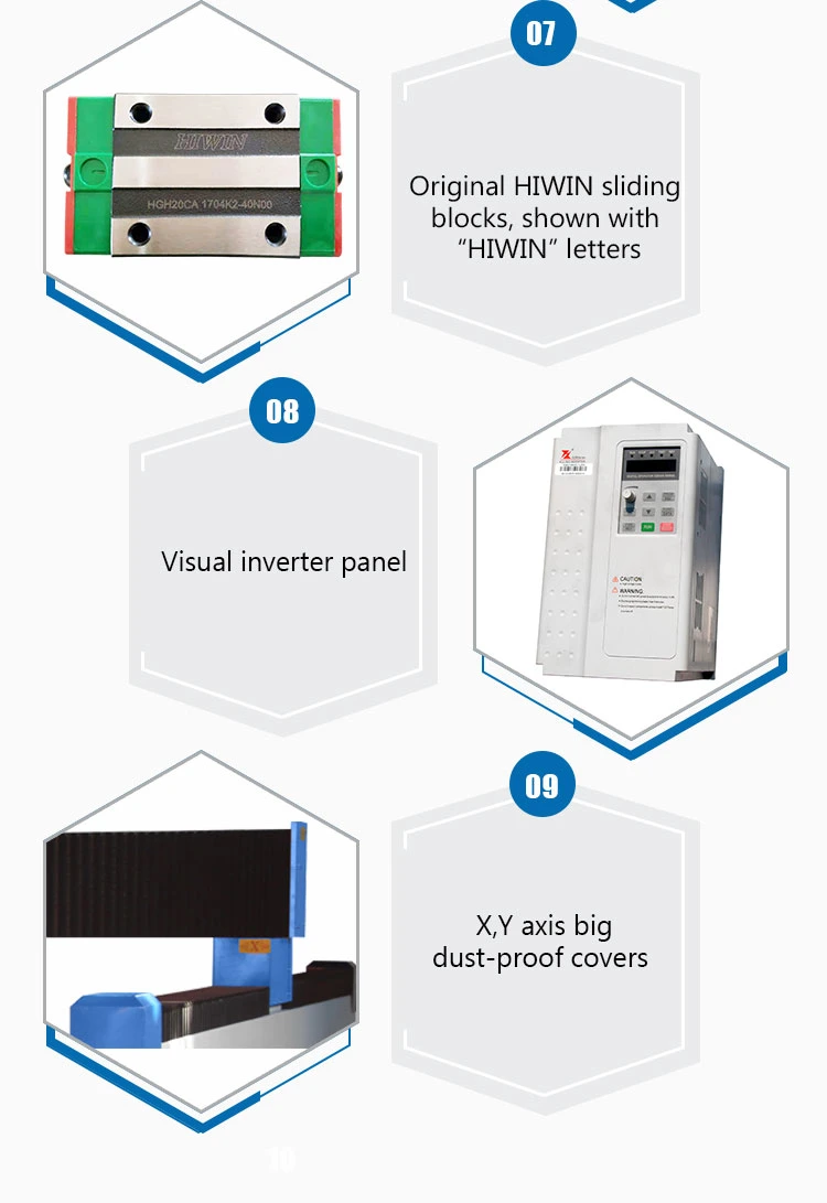 Factory Supply 5axis 2030 Hybrid Servo Motor Acrylic Foam CNC Router Engraver Cutting Carving Cutter