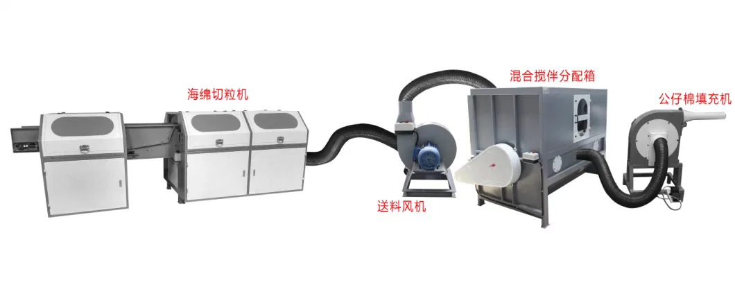 Hot Sale Recycle Foam Cutter Cutting Machine Block Cutter Crusher Melting Machine Recycle Foam Cutter