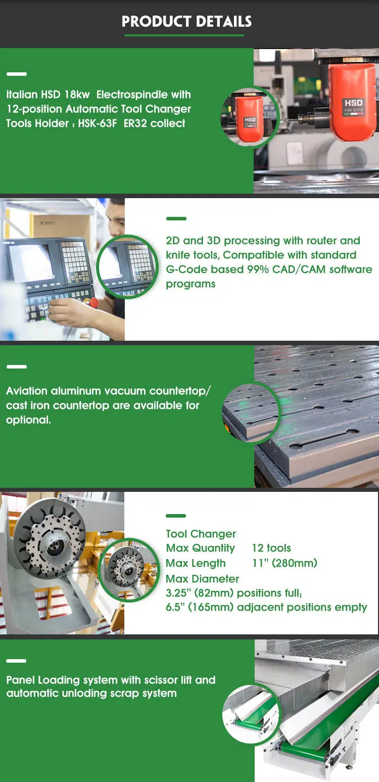 5axis Atc CNC Wood Router Carving Machine for Foam Wood Mould Cutter with Rotary