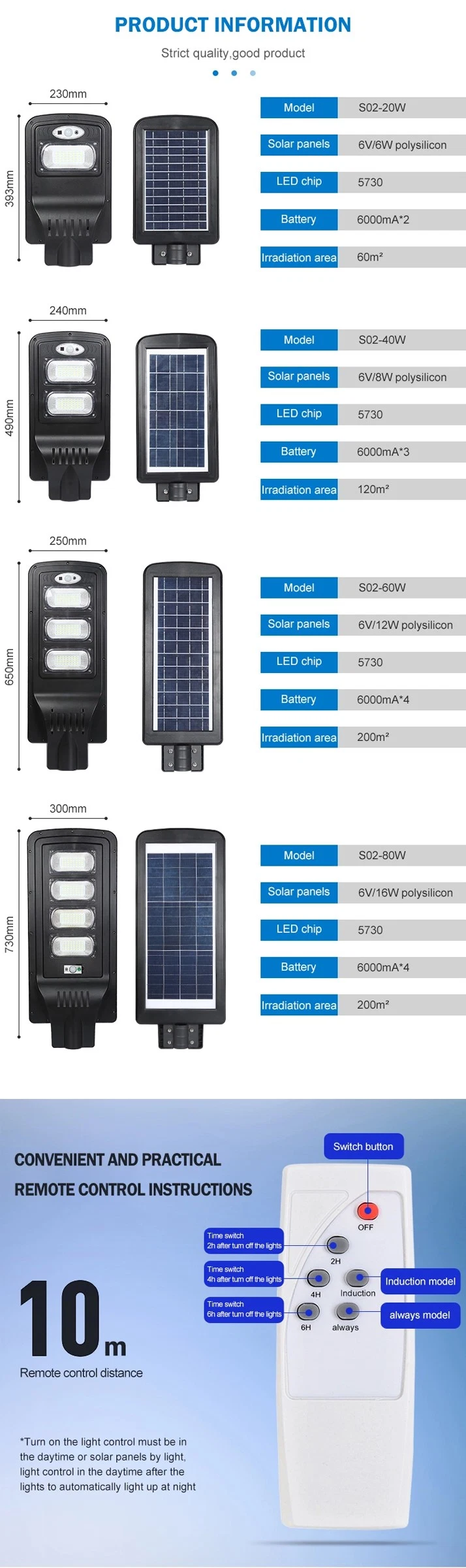 Solar Garden Lights with LED Source Solar Light LED Solar Street Light Solar Portable Lamp Indoor/Outdoor Products, Solar Energy Power System Bulb