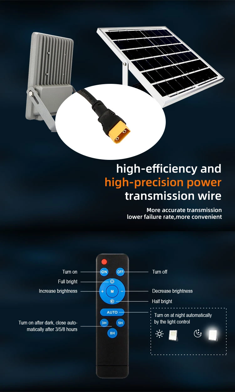 Brightest IP65 200W Outdoor Rechargeable LED Solar Flood Light with Remote Control