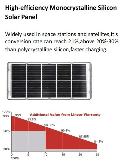 LED Solar Street Light with Wide Range of Lighting Remote Control