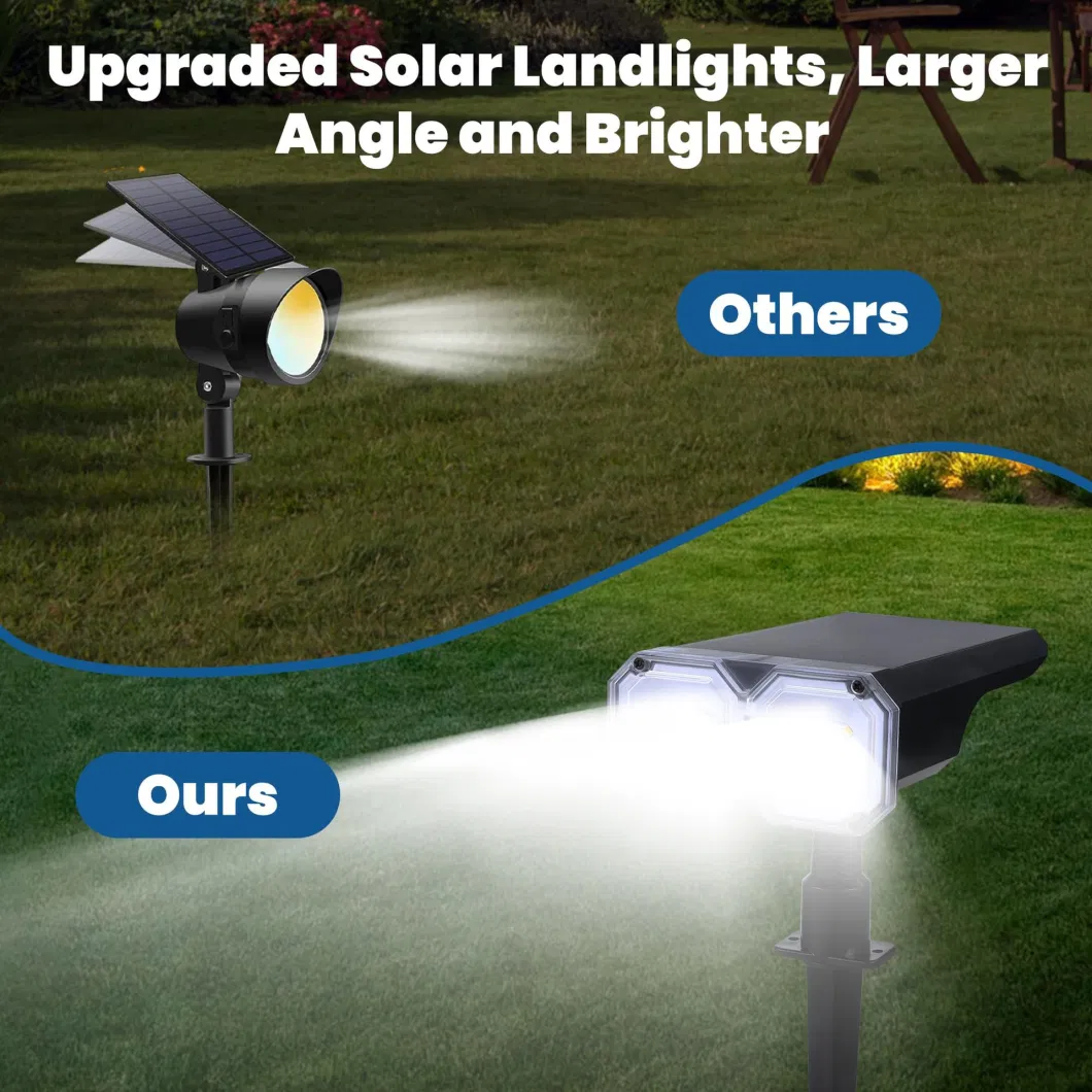 2023new Waterproof Outdoor Motion Sensor Solar LED Spike Garden Lawn Spotlight