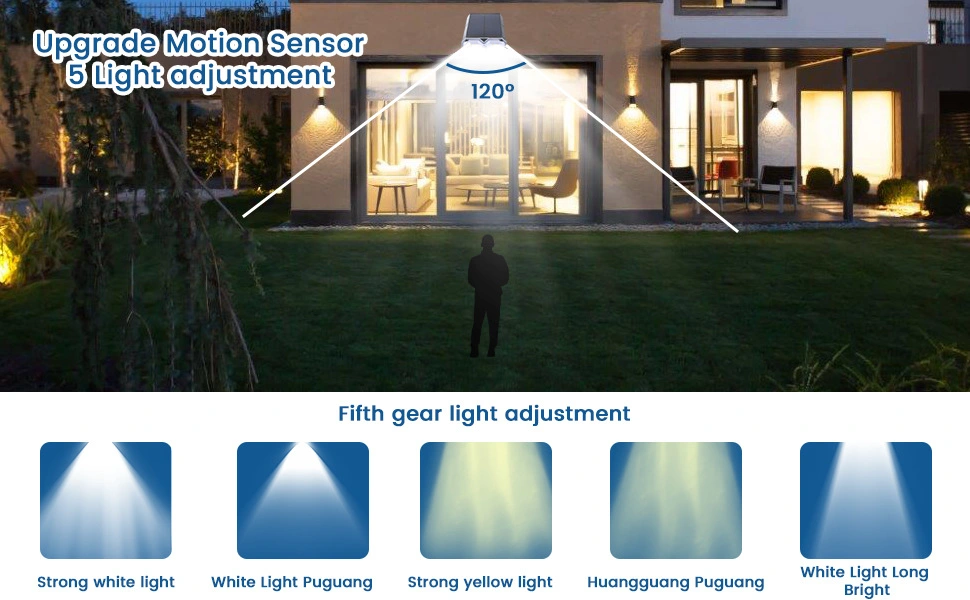 2023new Waterproof Outdoor Motion Sensor Solar LED Spike Garden Lawn Spotlight