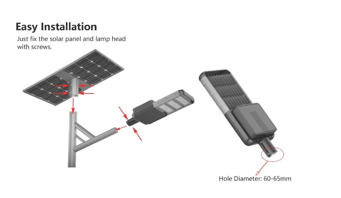 European Design 50W 170lm/W Solar Powered Garden Yard Path LED Outdoor Lighting Waterproof