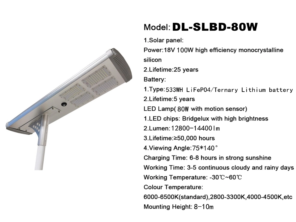 Integrated Waterproof 50W 80W LED Chinese Manufacture Solar Flood Light Price Street/Parking Lot Industrial Lights