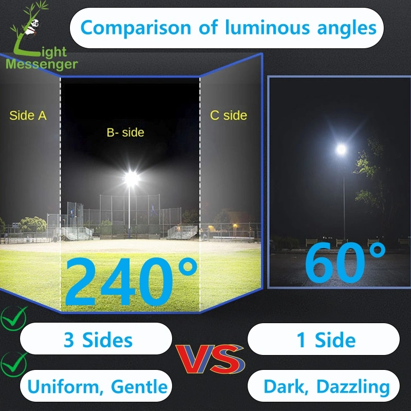 Light Messenger Split Panel Road Lamparas Solares 100W~400 Watts LED Wide Angle Lamp Dusk to Dawn Solar Street Lights Outdoor Stadium Parking Lot Garden