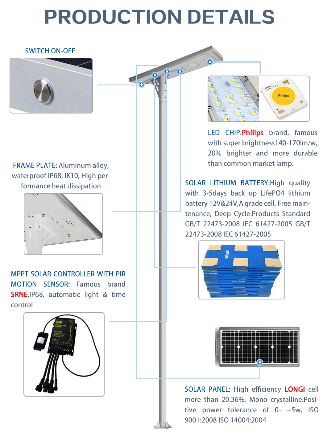 12hrs Lighting Time Motion Sensor All in One Solar Street Light Integrated 30W to 120W LED Power