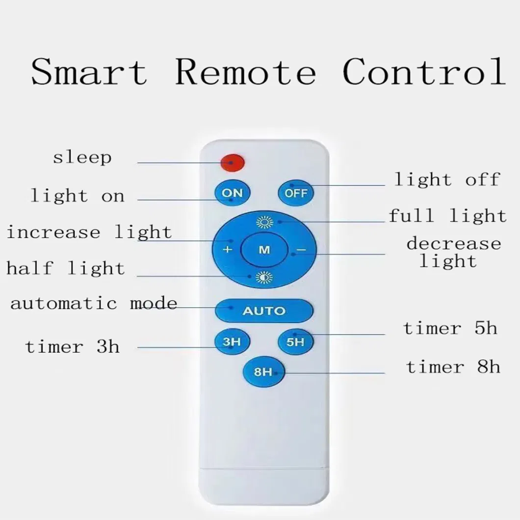 Portable 52LEDs Solar Power System 3W LED Bulbs for House Use