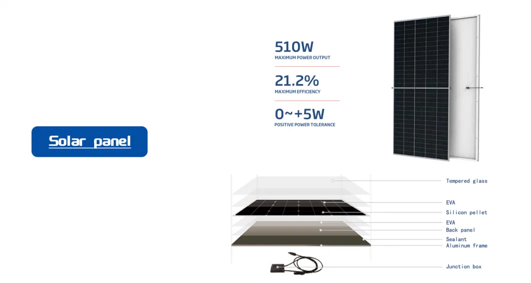 Solar Decorative Street Lights Best Solar Parking Lot Light