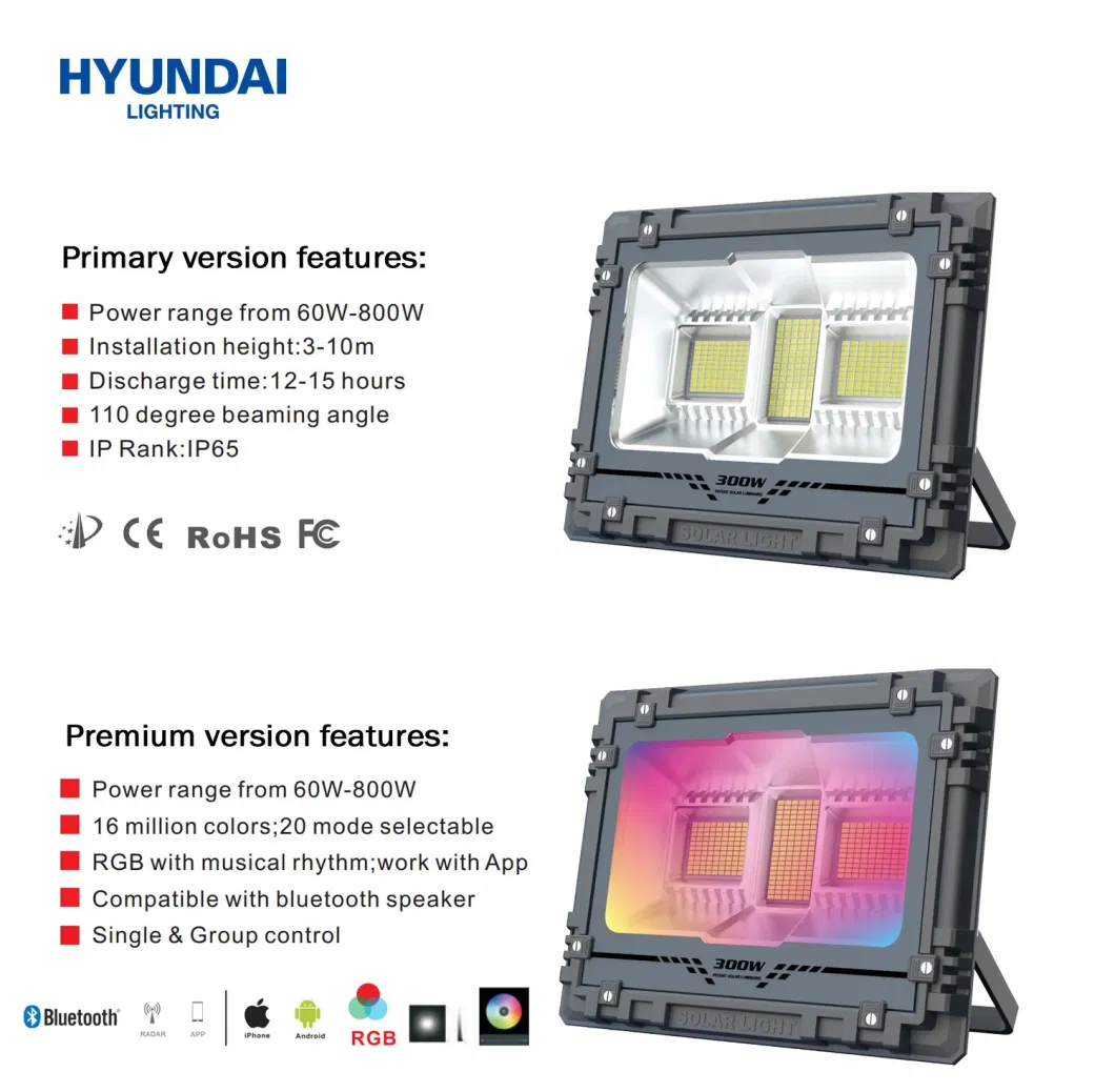 Hyundai Wholesale 60-800W IP65 Waterproof Energy Saving RGB Outdoor Solar Powered LED Garden Flood Light with Bluetooth Music Control