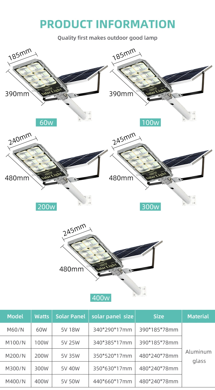 Good Price Decorative Walkway All in One Energy Saving 100W UFO Integrated Solar Street Garden Light