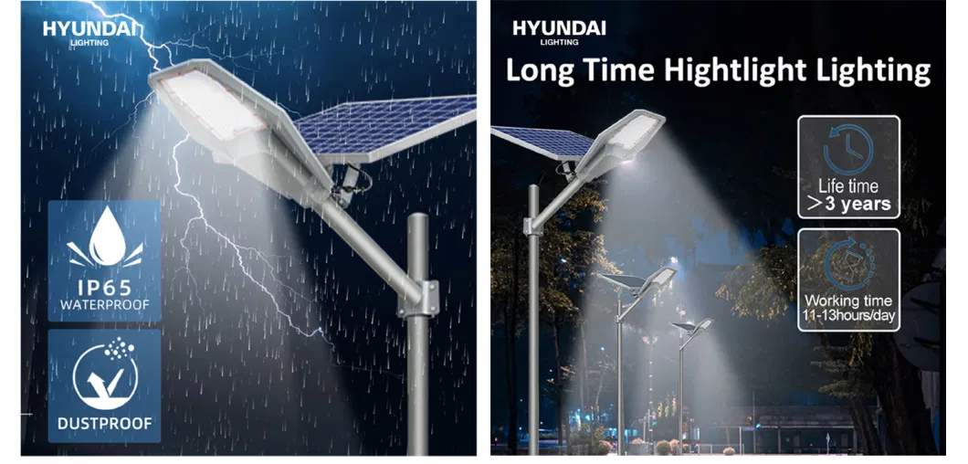 Hyundai Manufacturing / Wholesale Outdoor Waterproof IP65 Solar Powered LED Street Light