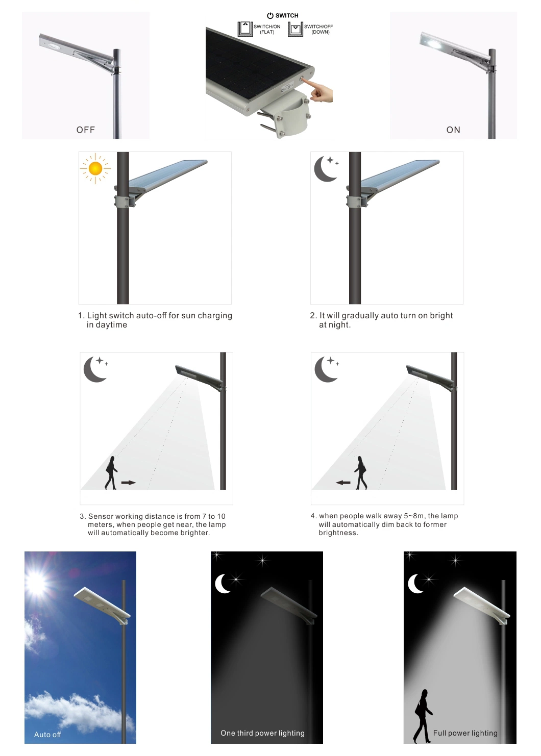 IP65 All in One Outdoor Price List Solar Panel Pole Design Solar LED Street Light