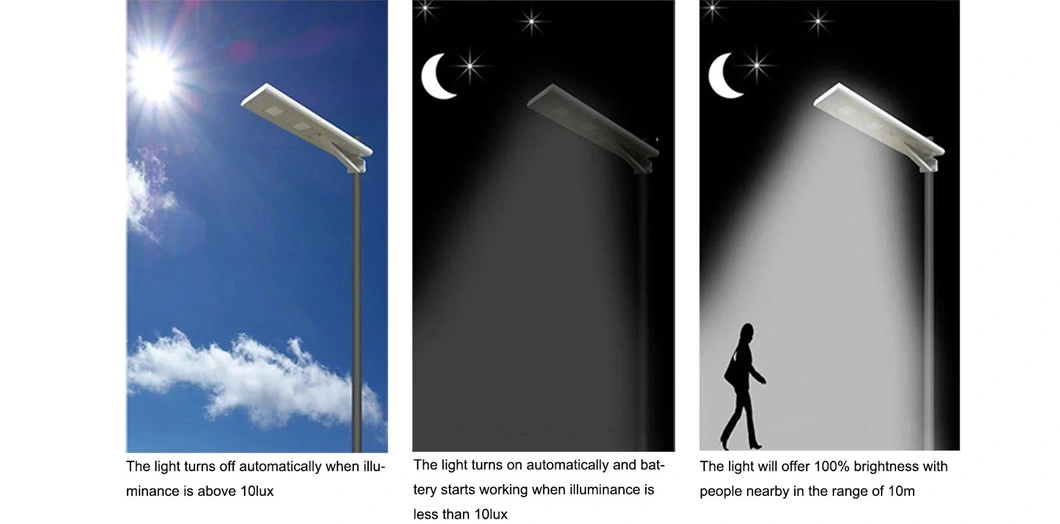 IP65 Outdoor All in One Integrated Solar Light with CE Approved