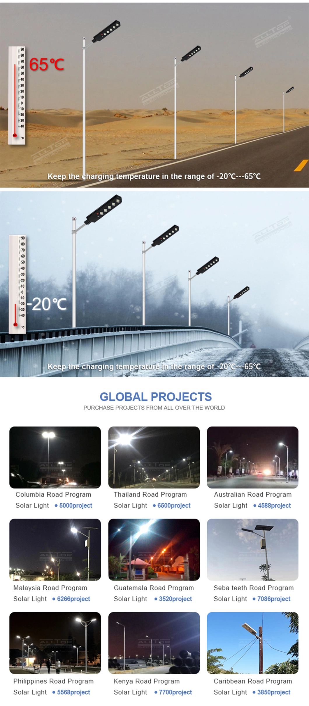 Super Bright Solar Street Light Outdoor LED Solar Motion Sensor and Remote Control LED Flood Lamp Solar Street Light Popular