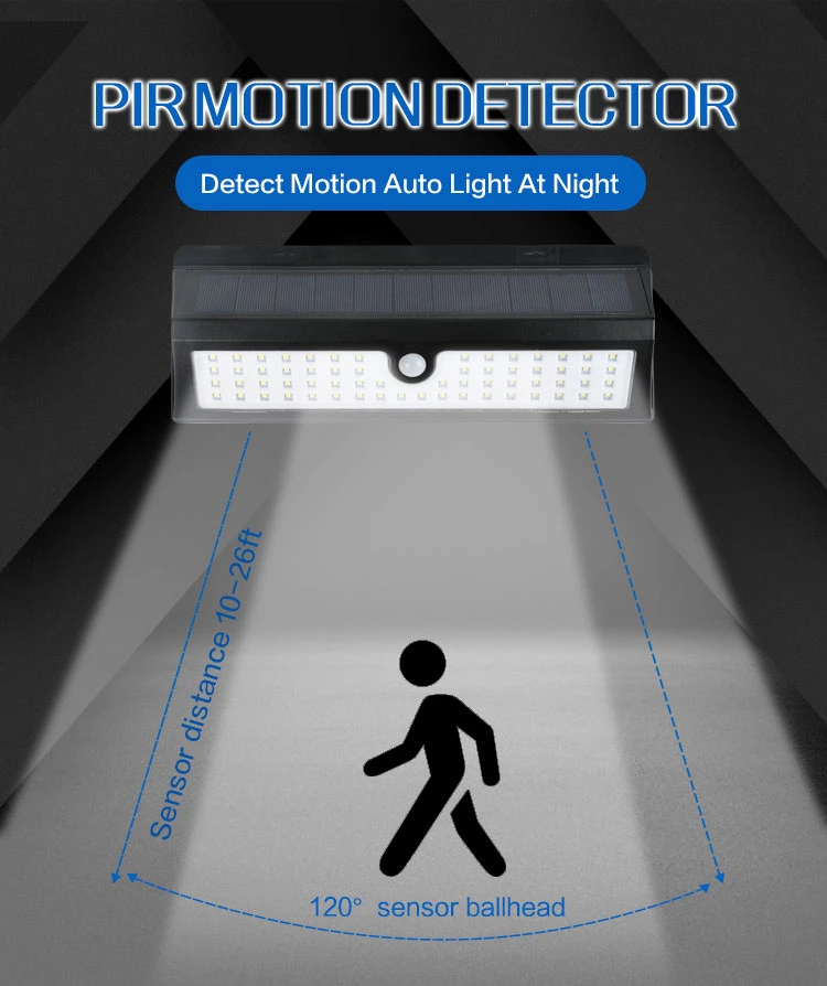 Brightenlux New Design Bright and Soft Solar Motion Sensor Outdoor Wall LED Light Lamp