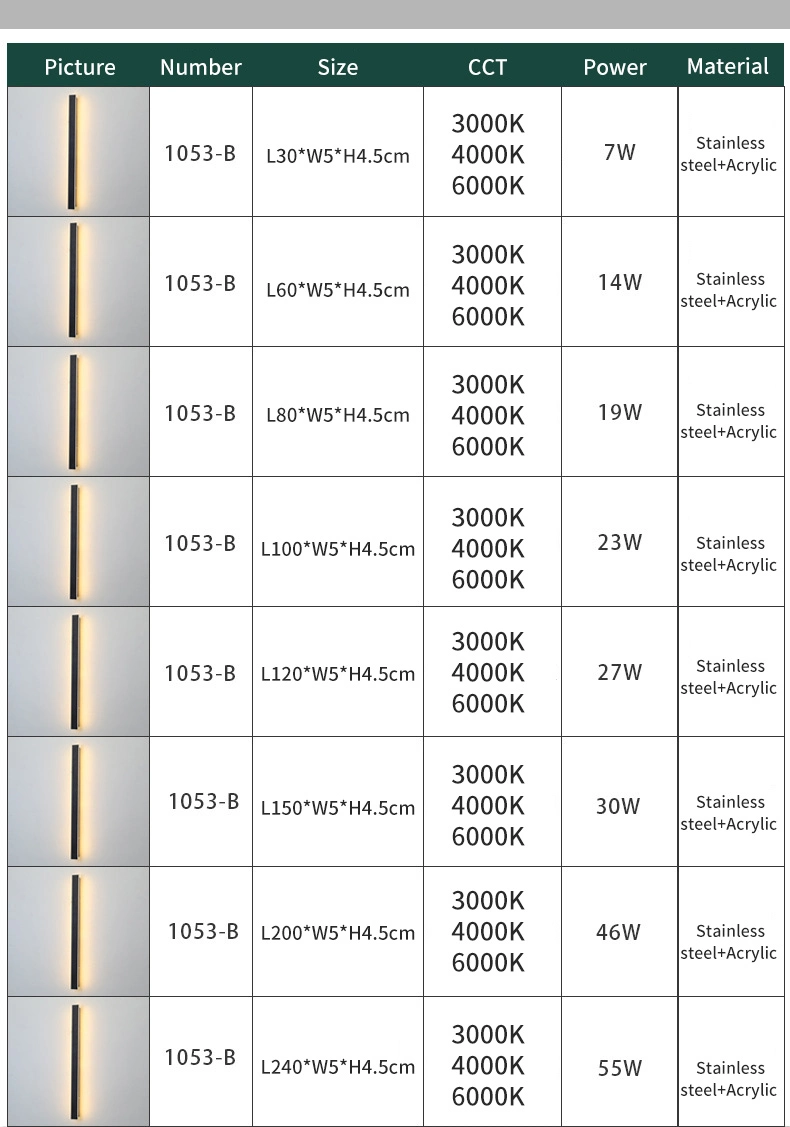 180 LED Solar Power Wall Light Outdoor Garden Lamp Living Bedside Lamp Room Decorative Indoor Room Long Wall Lamp