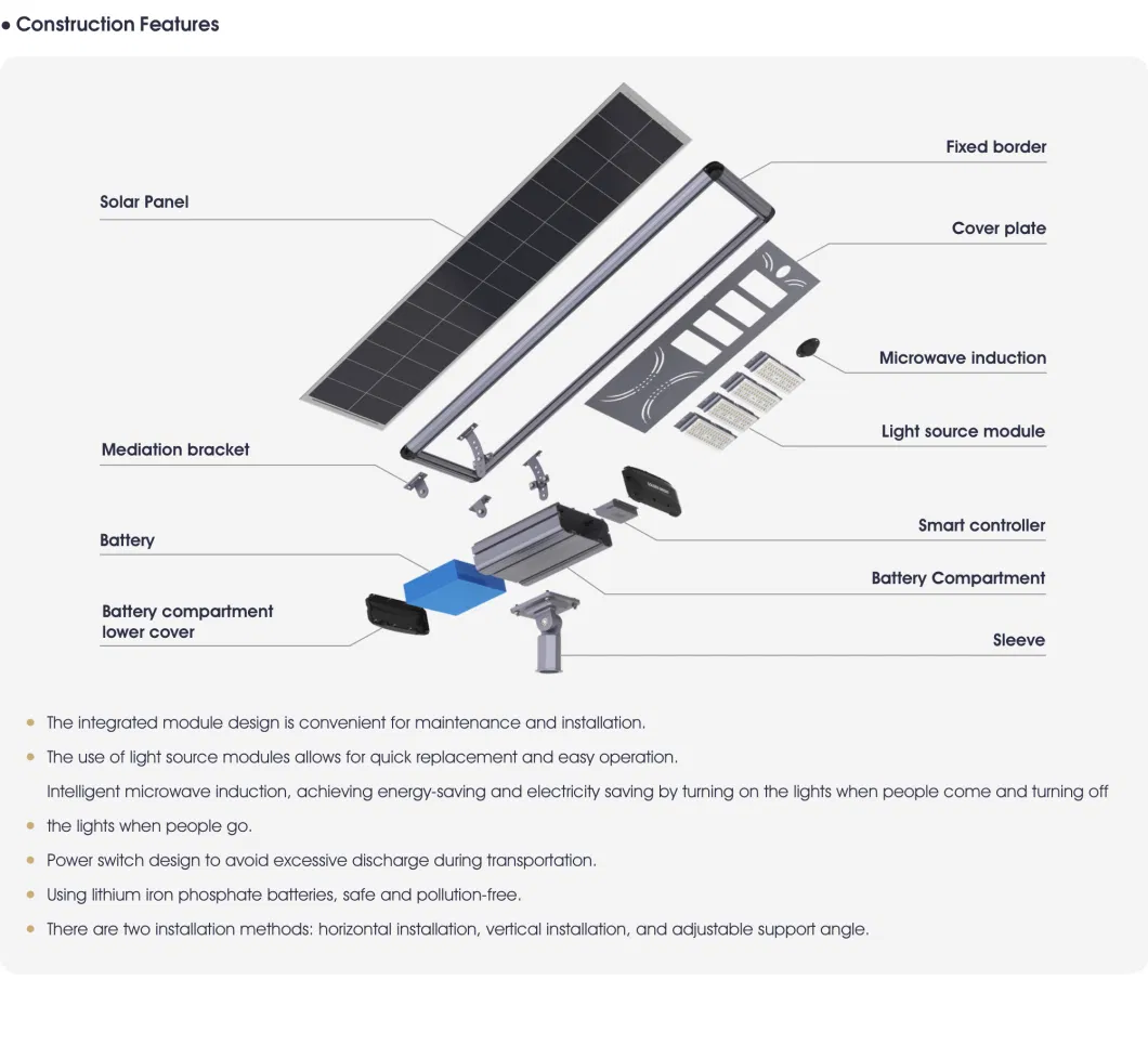 30W Integrated Commercial Solar Battery Panel Waterproof LED Street Outdoor Garden Lighting