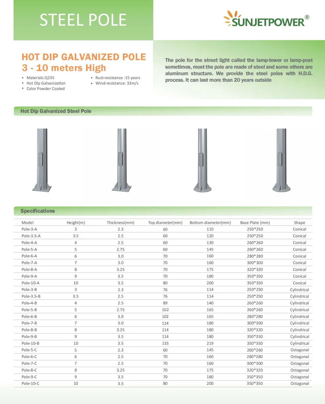 Super Bright Separate Traditional Solar Street Light