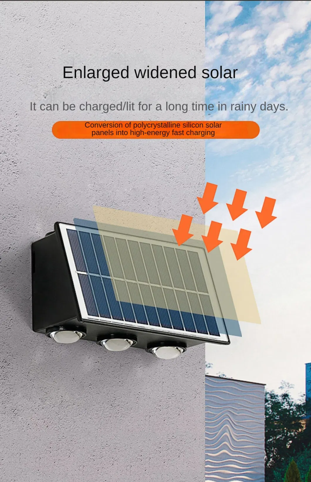 Outdoor Garden Lighting Waterproof Wall Lamp for Solar