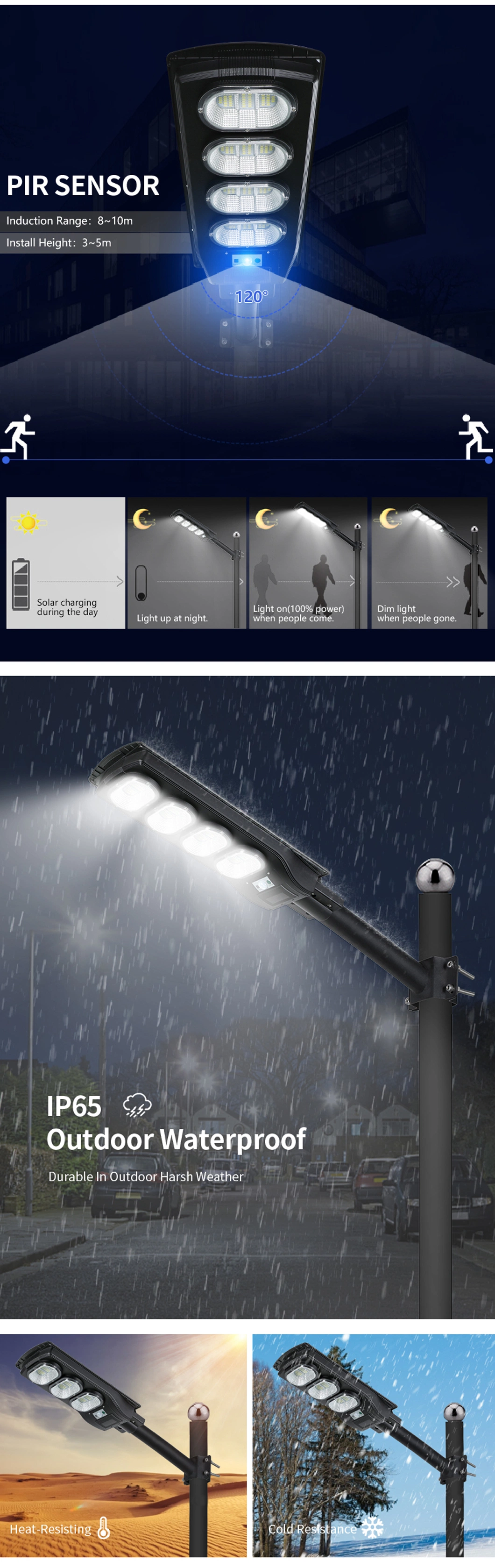 Alltop IP65 Waterproof Outdoor Road Streetlight 50W 100W 150W 200W ABS Solar Power Solar Street Lamp All in One Integrated Motion Sensor Solar LED Street Light