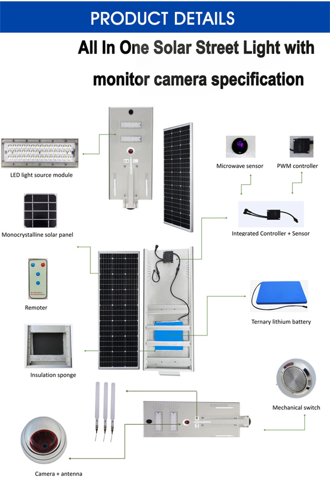 Bright Lights Light Outdoor CCTV Brightest Wall Pathway Solar Street Lighet