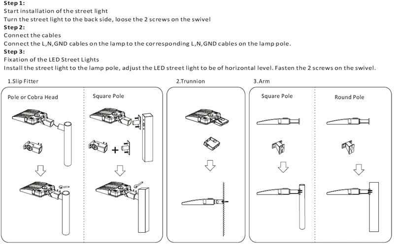 Dali Dimmable Work Voltage AC 120V 230V 277V 480V 150lm/W IP66 Solar LED Shoebox Street Lamp for Outdoor Public Parking Lot Area Lighting 100W 200W 300W