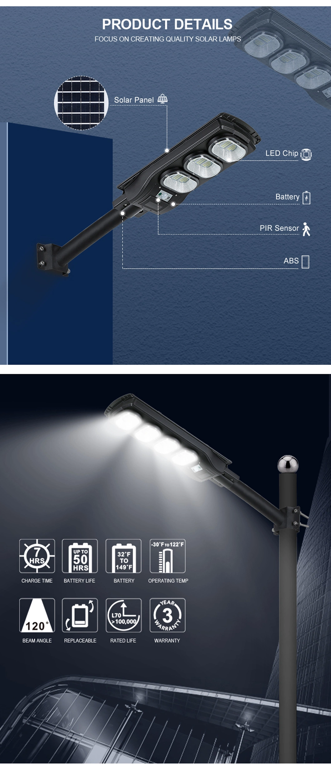 Super Bright Solar Street Light Outdoor LED Solar Motion Sensor and Remote Control LED Flood Lamp Solar Street Light Popular