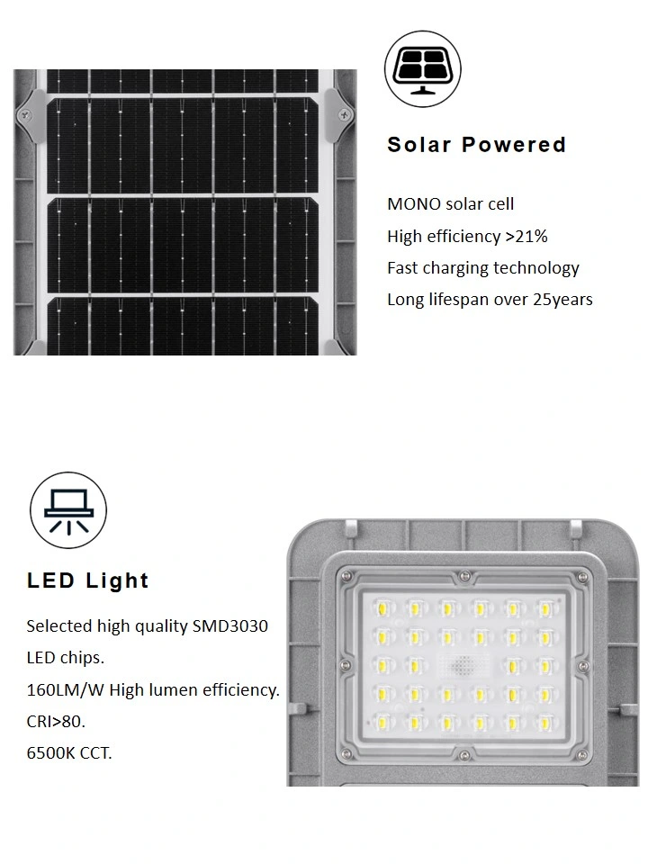 Newskypower Wholesale IP65 Waterproof Outdoor All-in-One 200W Wall Installation Solar Street Lamp