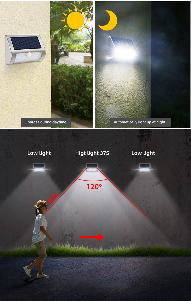 Outdoor Deck Landscape Lawn Fence Ground Home Garden LED Security Waterproof Solar Outdoor Wall Lamps