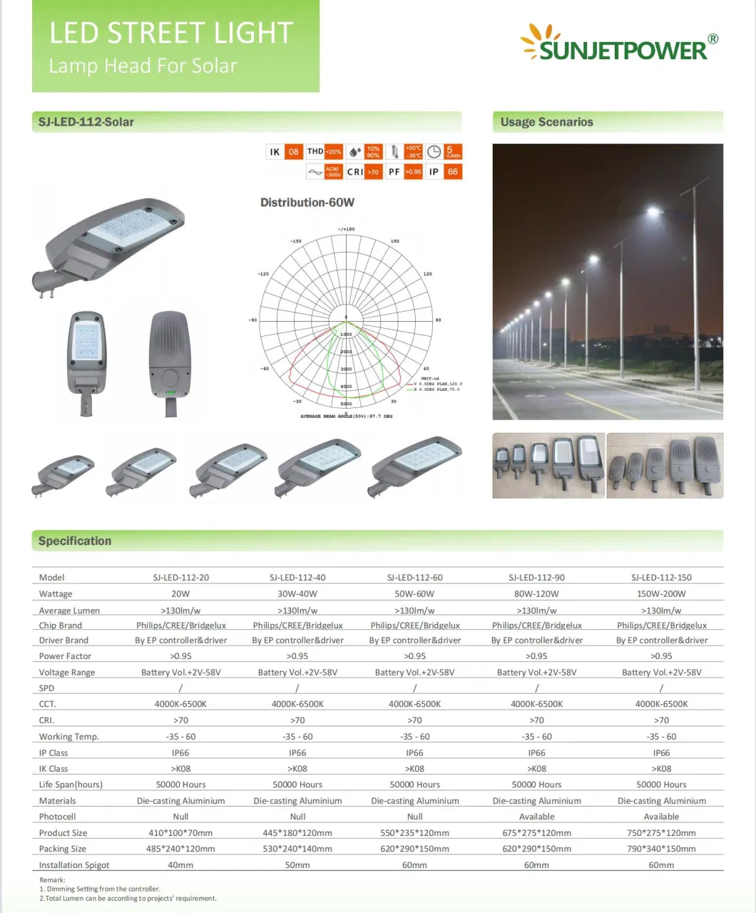 Super Bright Separate Traditional Solar Street Light