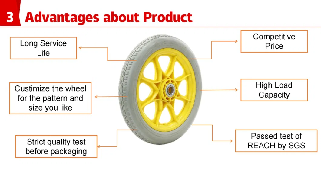 4.00-8 PU Foam Wheel 16 Inch From Factory Produce for Wheelbarrow Use