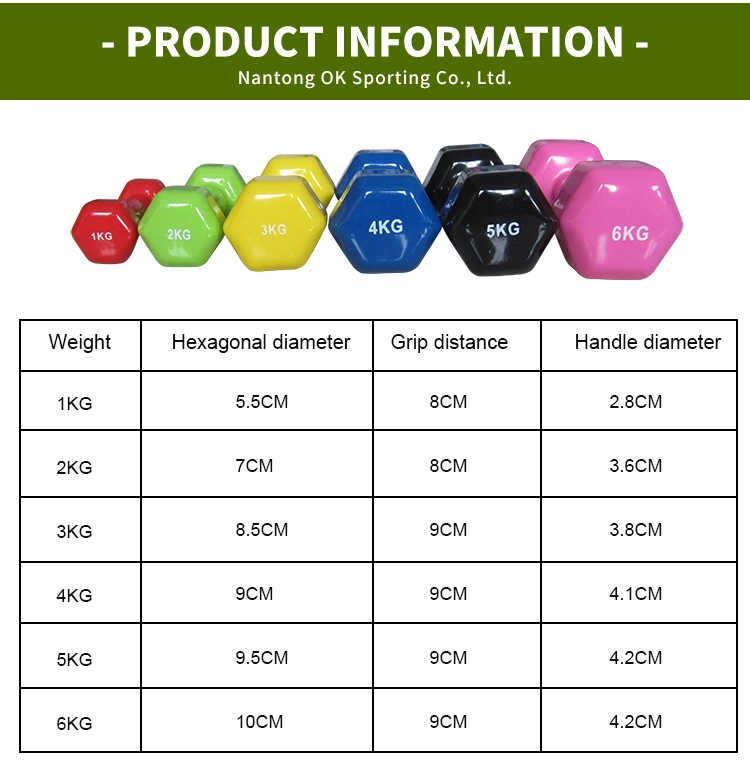 Okpro Deluxe Vinyl Coated Dumbbell