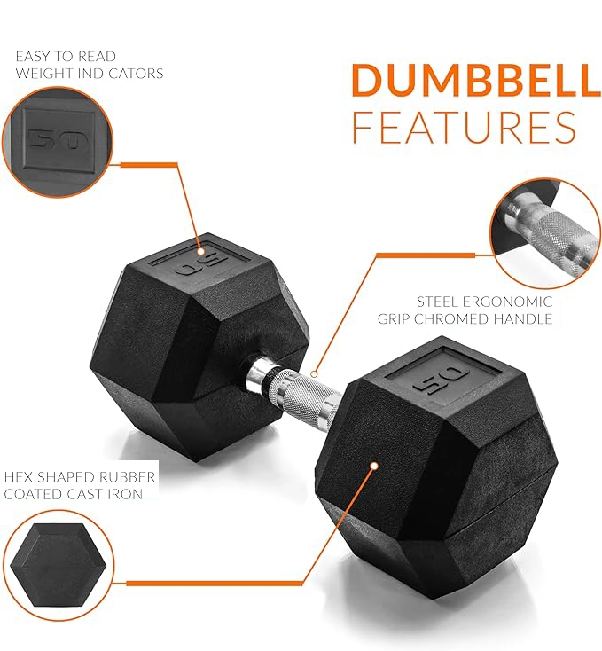 Commercial Gym Equipment Rubber Coated Dumbbell Dumbbell Set