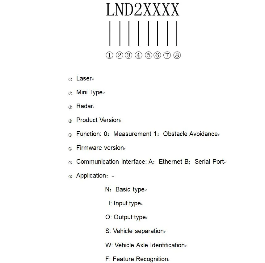 Measurement Lidar, Security Laser Radar Sensor, Parking Lidar Sensor