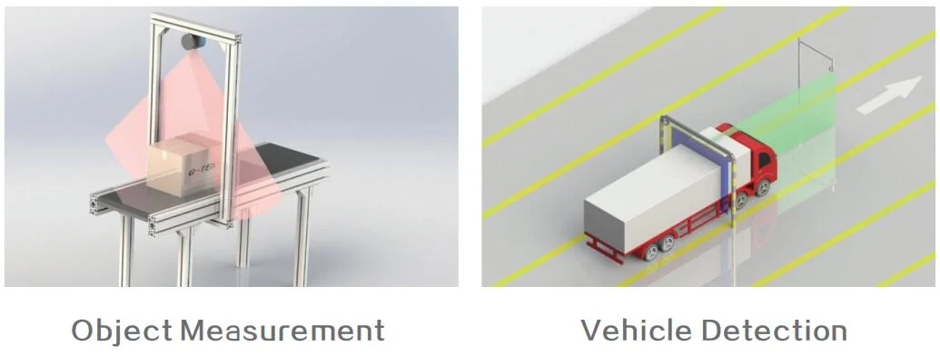 Measurement Lidar, Security Laser Radar Sensor, Parking Lidar Sensor