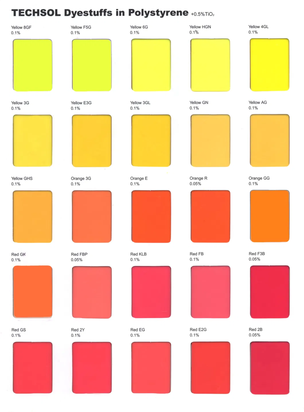 Manufacturer Factory 122 Transparent Blue S-R Solvent Dyes for Plastic