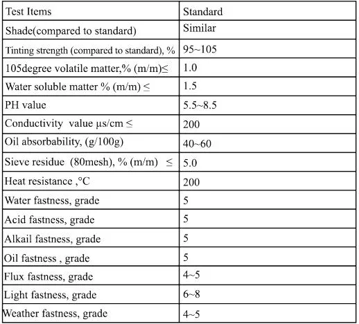 High Color Strength Pigment Violet 23 for Plastic, EVA and Rubber