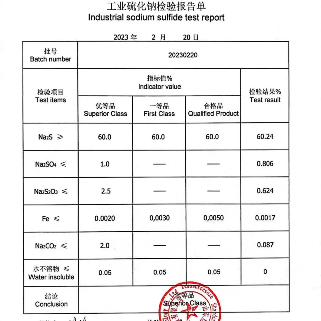 Manufacturers Sodium Sulfide/Sulphide Yellow Flakes Fe<30ppm