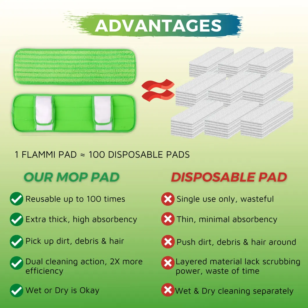 Reusable Dust Mop Pads for Swi Ffer Sweeper XL Pad