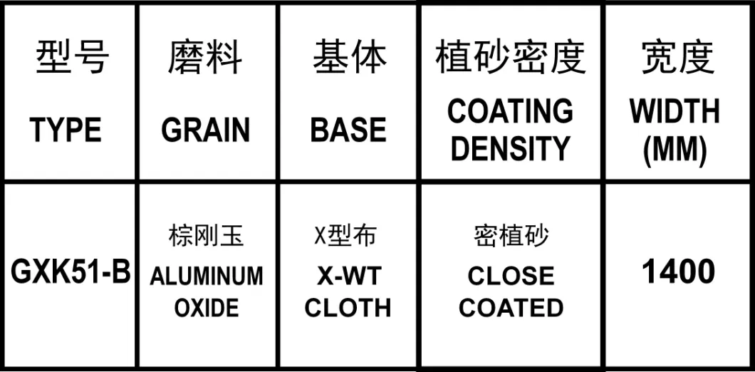 Gxk51-B Aluminum Oxide, Close Coated, X-Weight, Hard Cloth, for Metal Polish